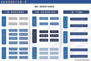 葡超球队吉马良斯声明：欧超毫无意义，欧战球队应根据联赛排名